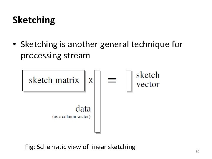 Sketching • Sketching is another general technique for processing stream Fig: Schematic view of
