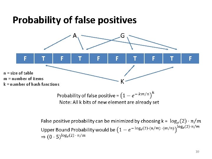 Probability of false positives A F T n = size of table m =