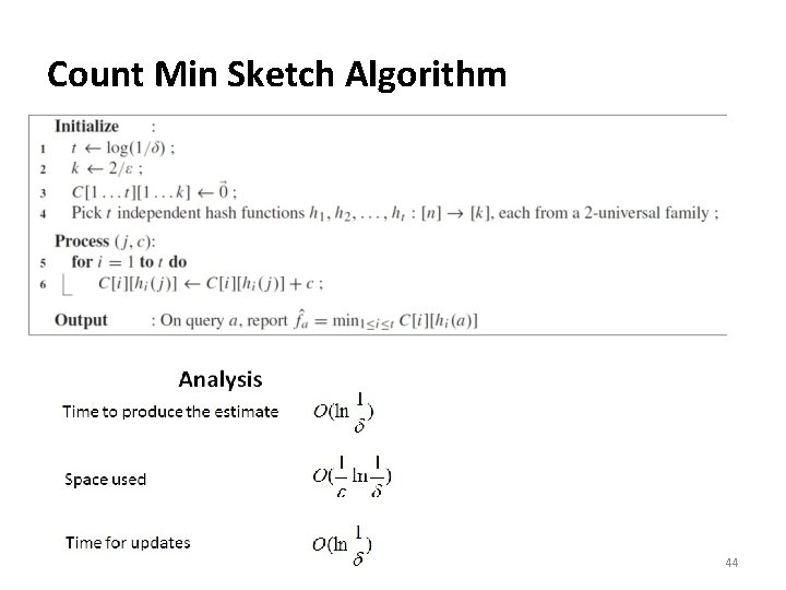 Count Min Sketch Algorithm 44 