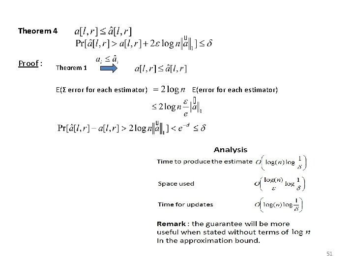 Theorem 4 Proof : Theorem 1 E(Σ error for each estimator) E(error for each