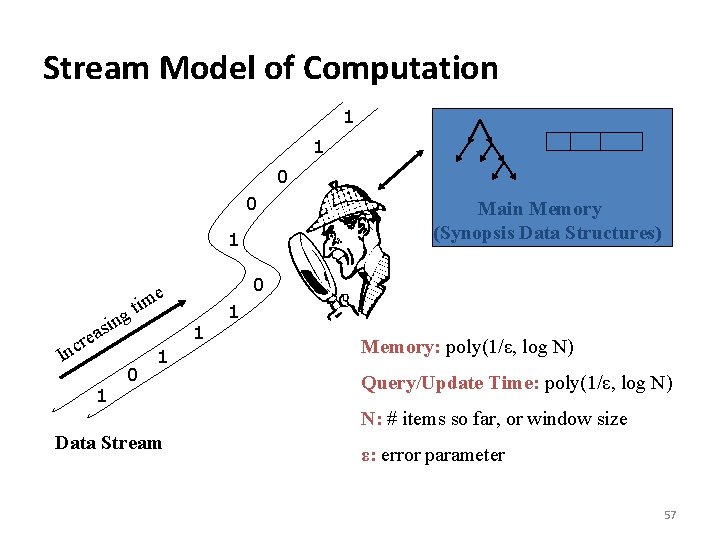 Stream Model of Computation 1 1 0 0 1 In ng i s a