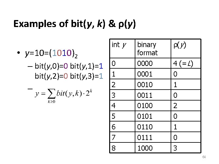 Examples of bit(y, k) & ρ(y) binary format ρ(y) – bit(y, 0)=0 bit(y, 1)=1