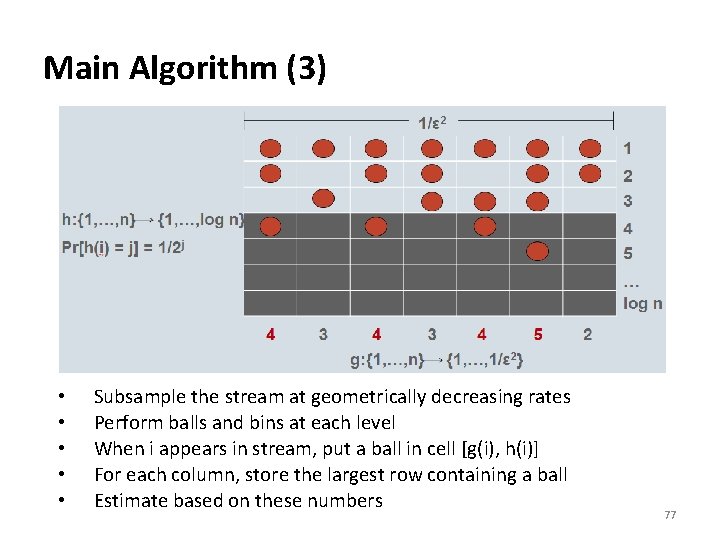 Main Algorithm (3) • • • Subsample the stream at geometrically decreasing rates Perform