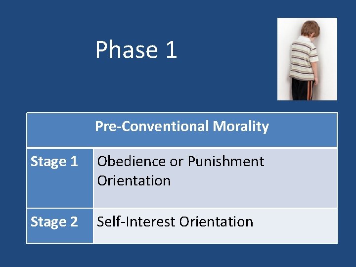 Phase 1 Pre-Conventional Morality Stage 1 Obedience or Punishment Orientation Stage 2 Self-Interest Orientation