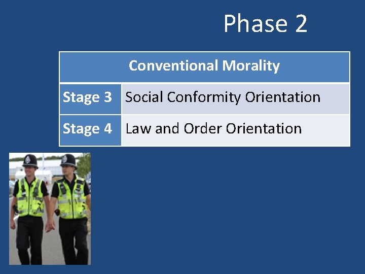 Phase 2 Conventional Morality Stage 3 Social Conformity Orientation Stage 4 Law and Order