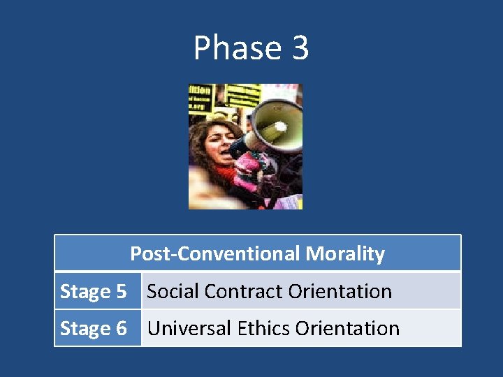 Phase 3 Post-Conventional Morality Stage 5 Social Contract Orientation Stage 6 Universal Ethics Orientation