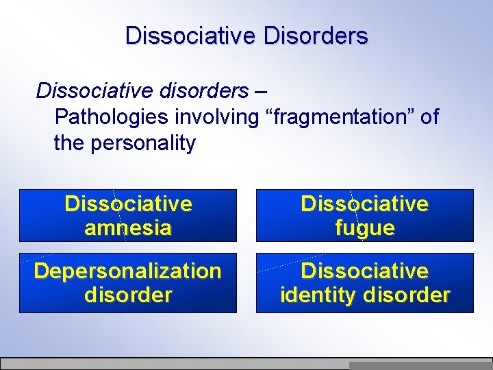 Dissociative Disorders Dissociative disorders – Pathologies involving “fragmentation” of the personality Dissociative amnesia Dissociative