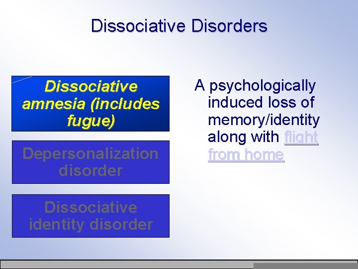 Dissociative Disorders Dissociative amnesia (includes fugue) Depersonalization disorder A psychologically induced loss of memory/identity