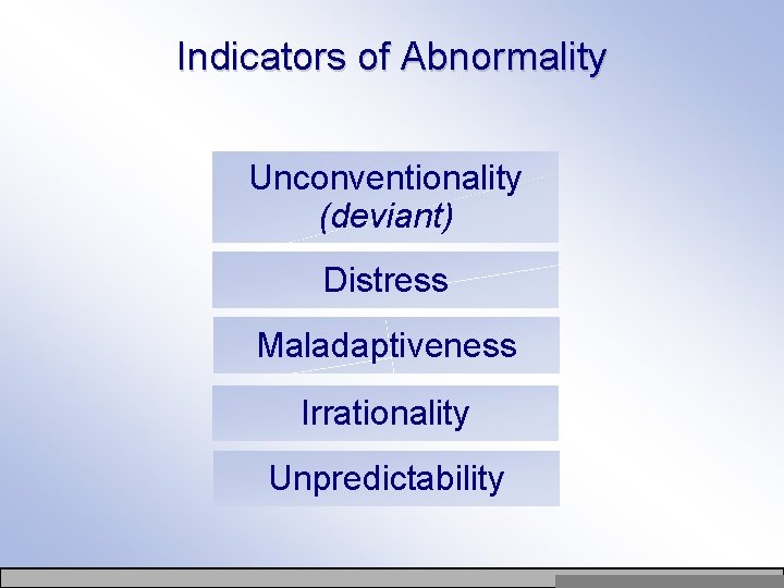 Indicators of Abnormality Unconventionality (deviant) Distress Maladaptiveness Irrationality Unpredictability Copyright © Allyn & Bacon
