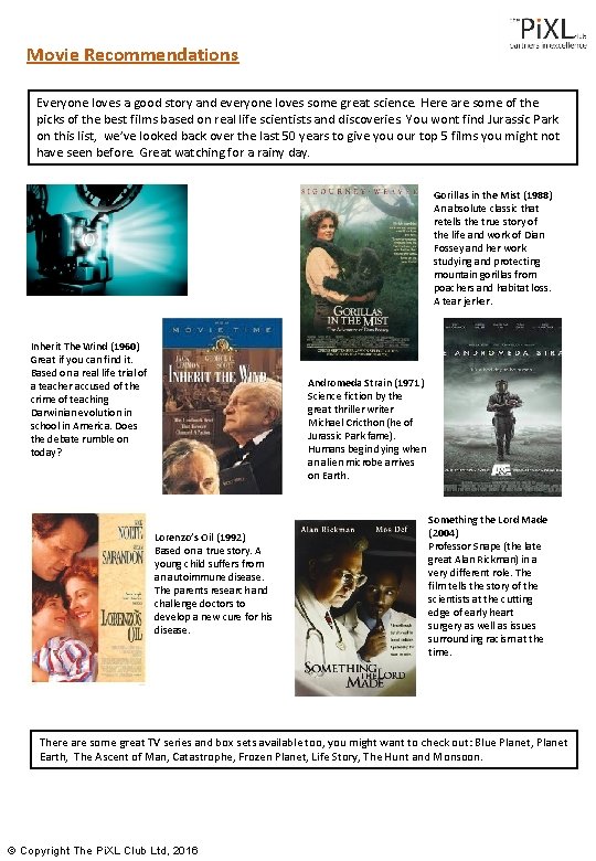 Movie Recommendations Everyone loves a good story and everyone loves some great science. Here
