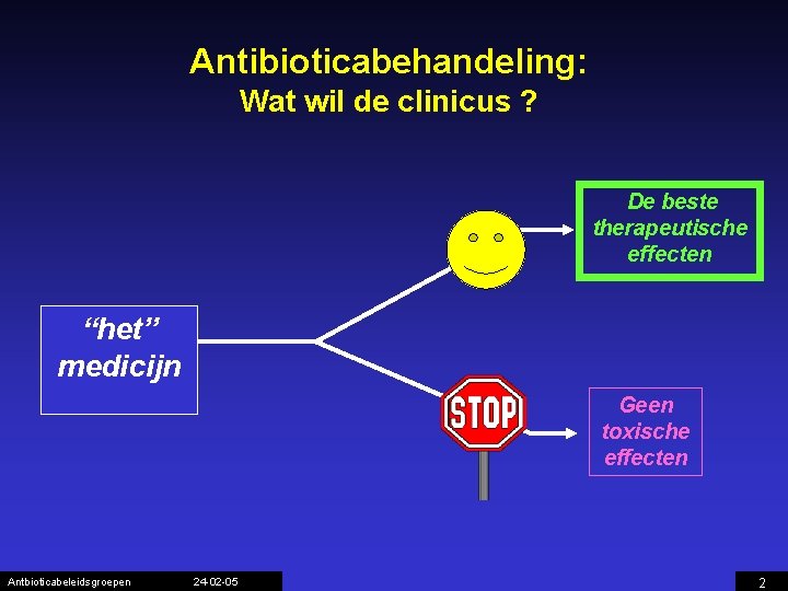 Antibioticabehandeling: Wat wil de clinicus ? De beste therapeutische effecten “het” medicijn Geen toxische