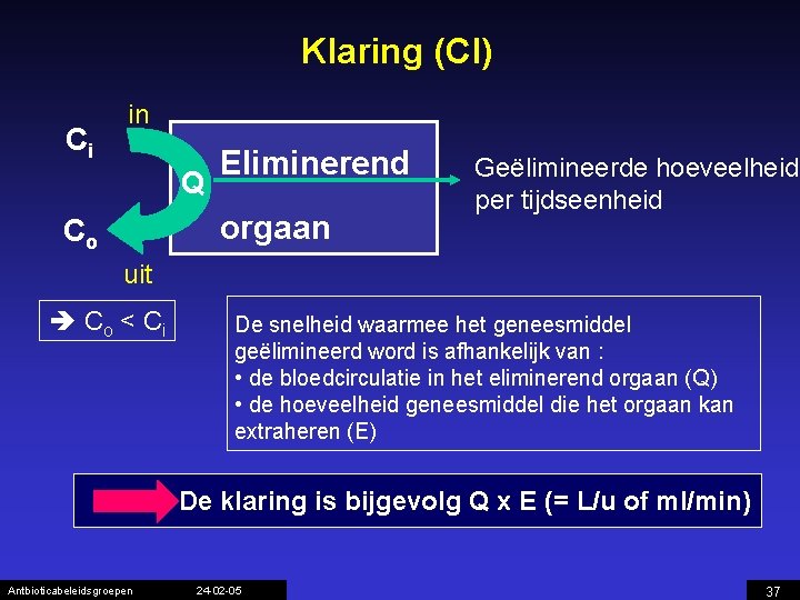 Klaring (Cl) Ci in Q Eliminerend orgaan Co Geëlimineerde hoeveelheid per tijdseenheid uit Co