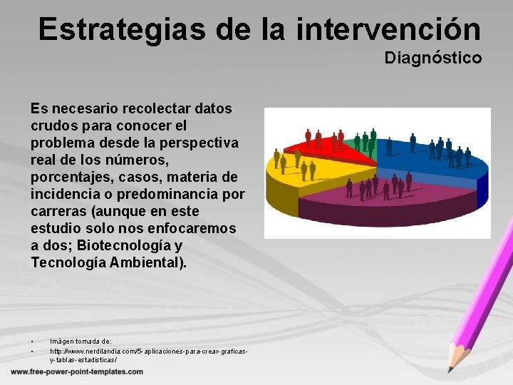 Estrategias de la intervención Diagnóstico Es necesario recolectar datos crudos para conocer el problema