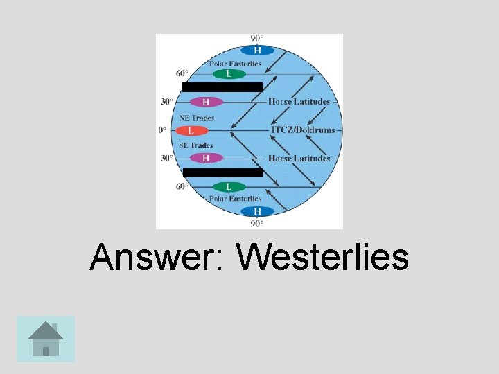 Answer: Westerlies 