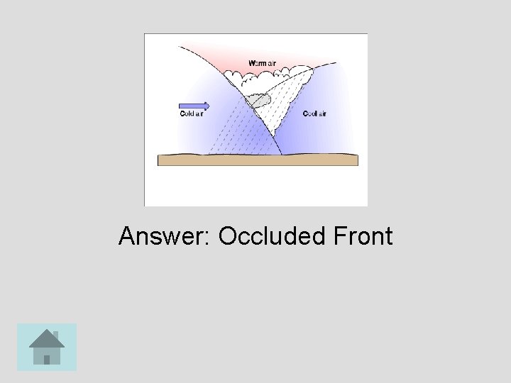 Answer: Occluded Front 