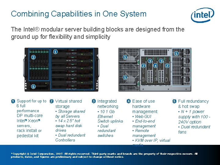 Combining Capabilities in One System The Intel® modular server building blocks are designed from