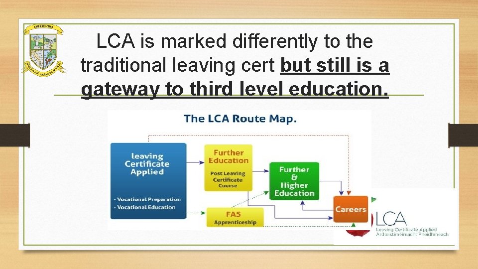 LCA is marked differently to the traditional leaving cert but still is a gateway