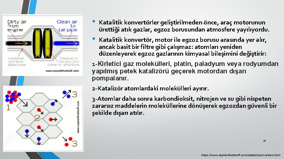  • • Katalitik konvertörler geliştirilmeden önce, araç motorunun ürettiği atık gazlar, egzoz borusundan