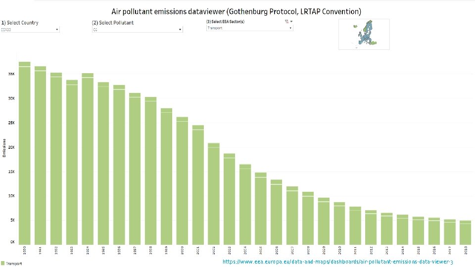 https: //www. eea. europa. eu/data-and-maps/dashboards/air-pollutant-emissions-data-viewer-3 