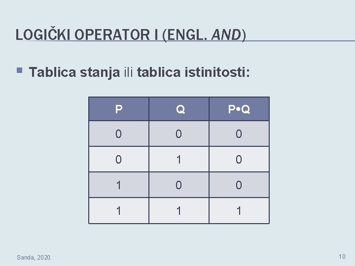 LOGIČKI OPERATOR I (ENGL. AND) § Tablica stanja ili tablica istinitosti: Sanda, 2020. P