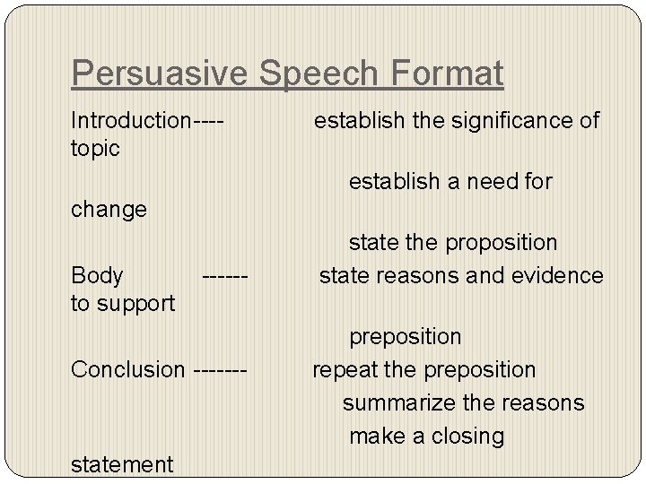 Persuasive Speech Format Introduction---topic establish the significance of establish a need for change Body