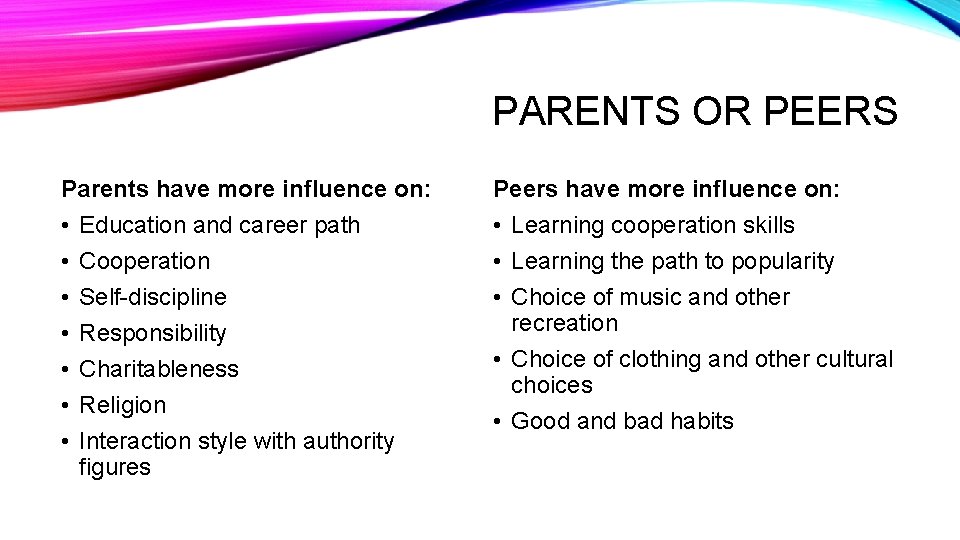 PARENTS OR PEERS Parents have more influence on: • Education and career path •
