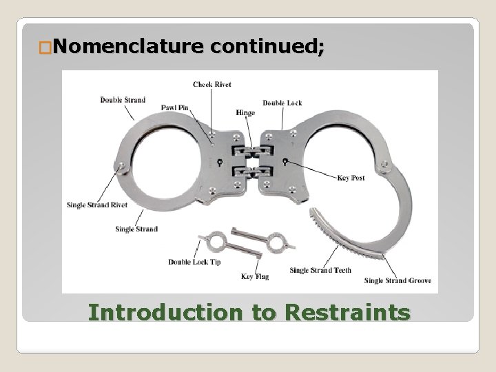 �Nomenclature continued; Introduction to Restraints 