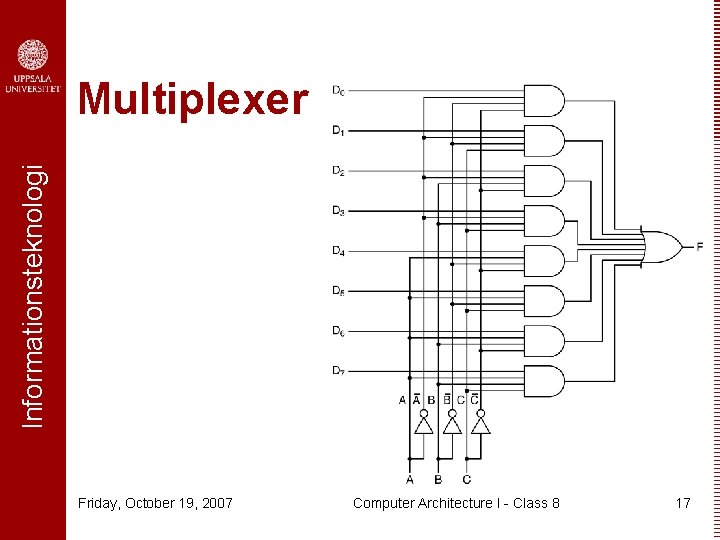 Informationsteknologi Multiplexer Friday, October 19, 2007 Computer Architecture I - Class 8 17 