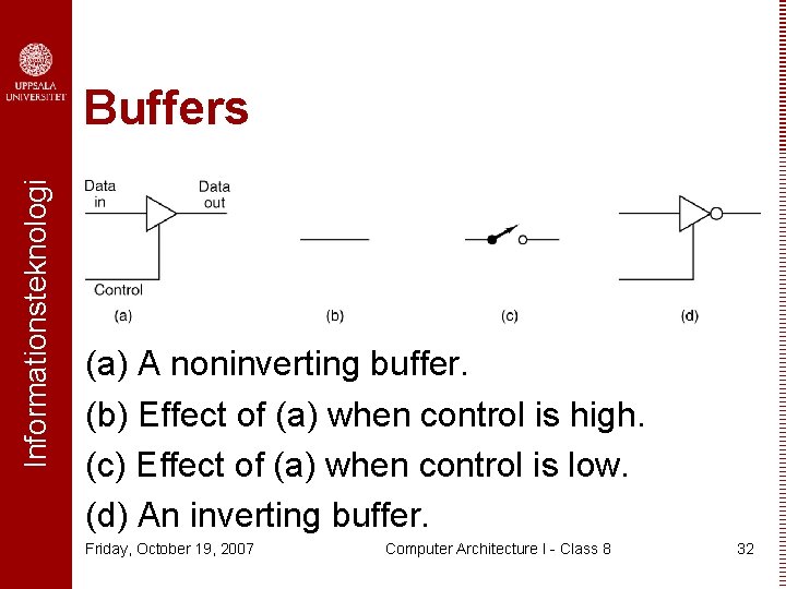 Informationsteknologi Buffers (a) A noninverting buffer. (b) Effect of (a) when control is high.