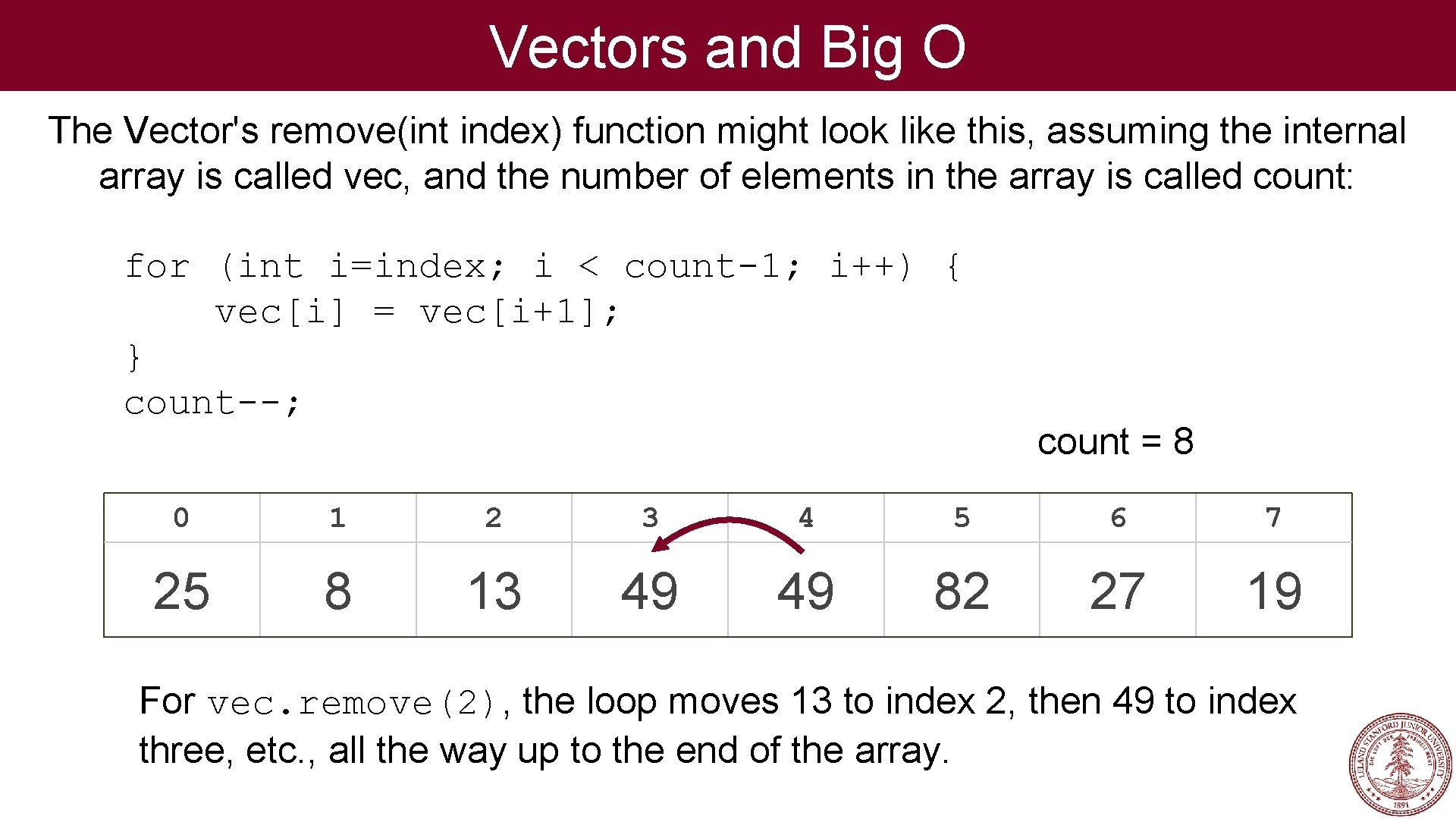 Vectors and Big O The Vector's remove(int index) function might look like this, assuming