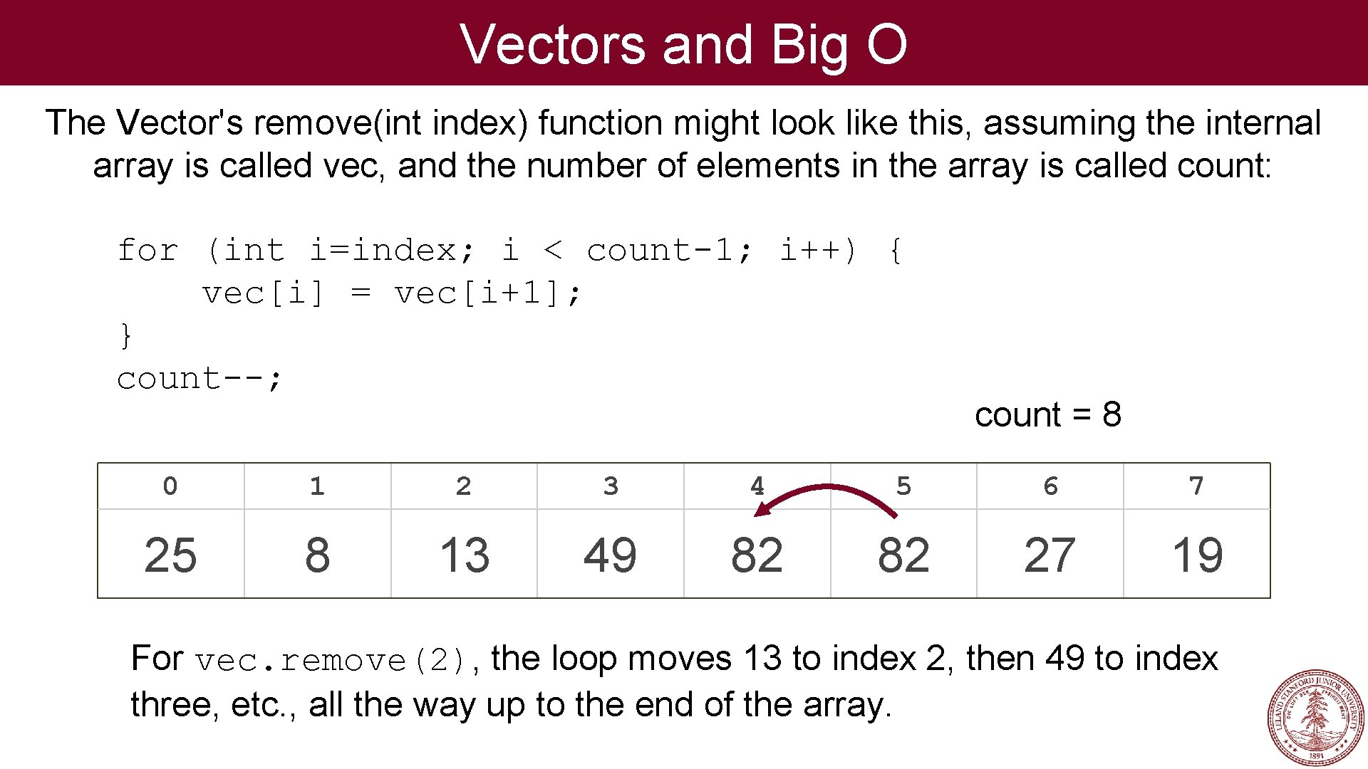 Vectors and Big O The Vector's remove(int index) function might look like this, assuming