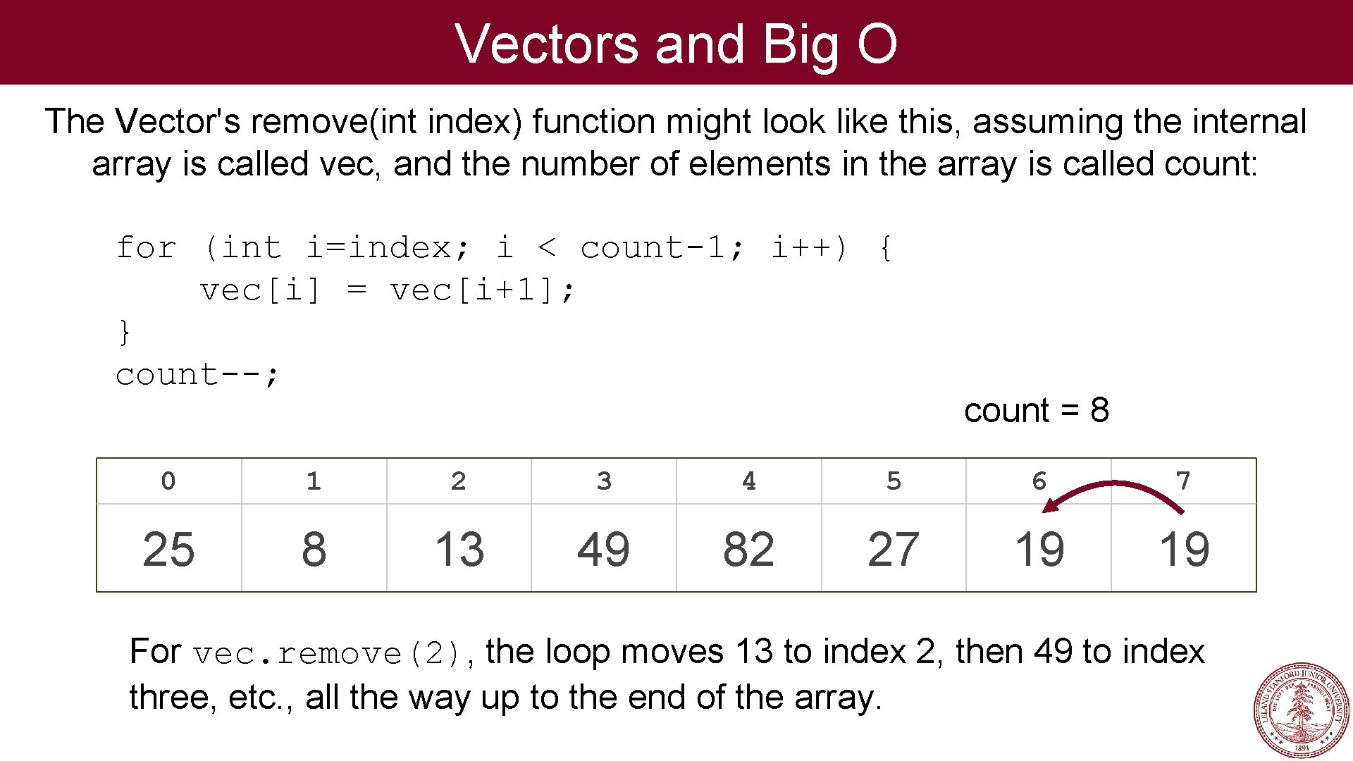 Vectors and Big O The Vector's remove(int index) function might look like this, assuming