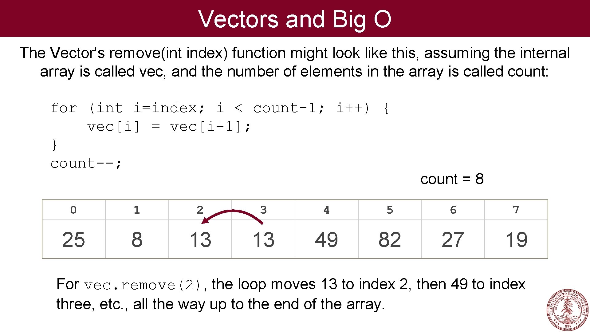 Vectors and Big O The Vector's remove(int index) function might look like this, assuming