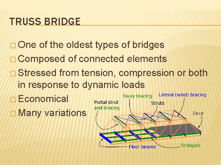 TRUSS BRIDGE � One of the oldest types of bridges � Composed of connected