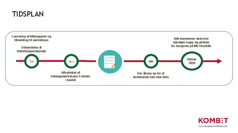 TIDSPLAN Lancering af klikopgaver og tilmelding til workshops Alle kommuner skal vise udvalgte sager