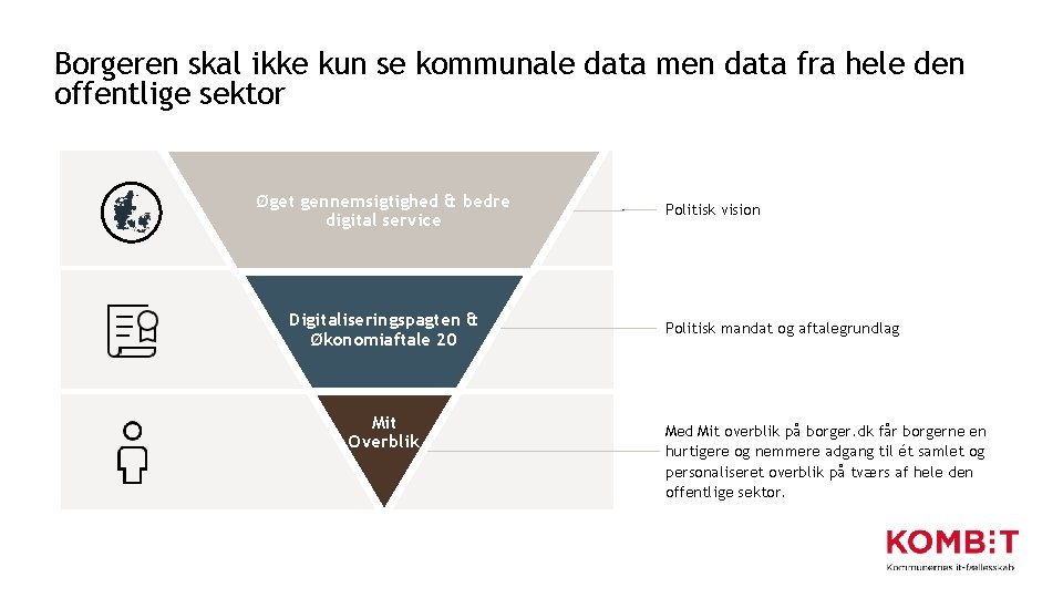 Borgeren skal ikke kun se kommunale data men data fra hele den offentlige sektor