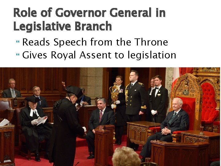 Role of Governor General in Legislative Branch Reads Speech from the Throne Gives Royal