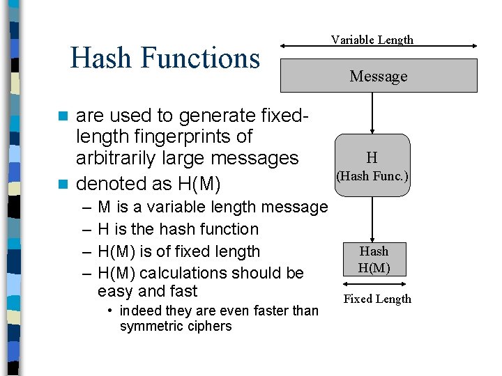 Hash Functions are used to generate fixedlength fingerprints of arbitrarily large messages n denoted