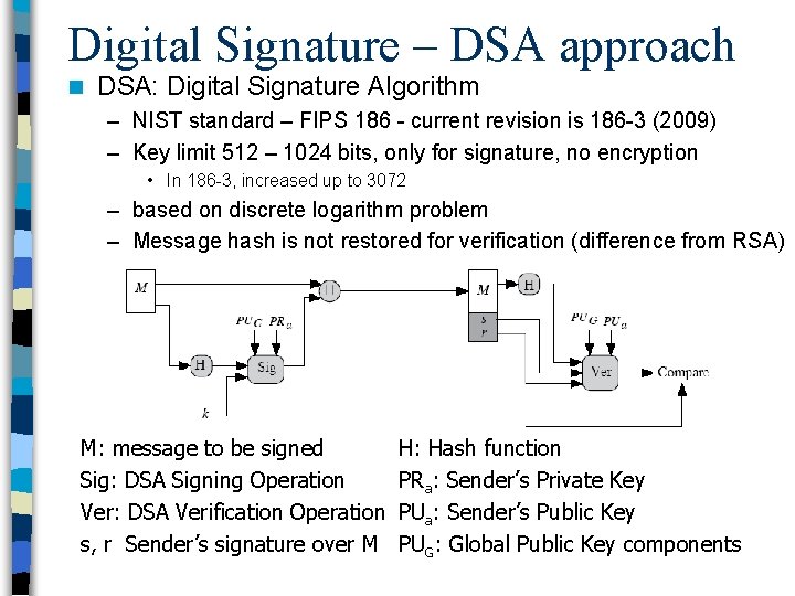 Digital Signature – DSA approach n DSA: Digital Signature Algorithm – NIST standard –