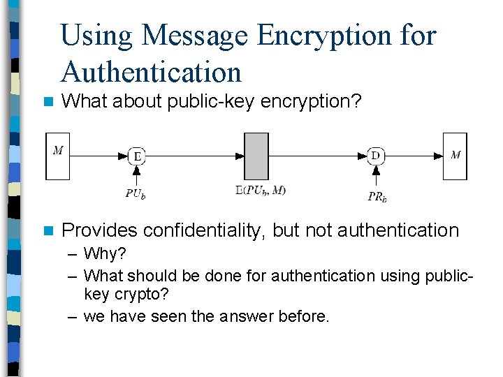 Using Message Encryption for Authentication n What about public-key encryption? n Provides confidentiality, but