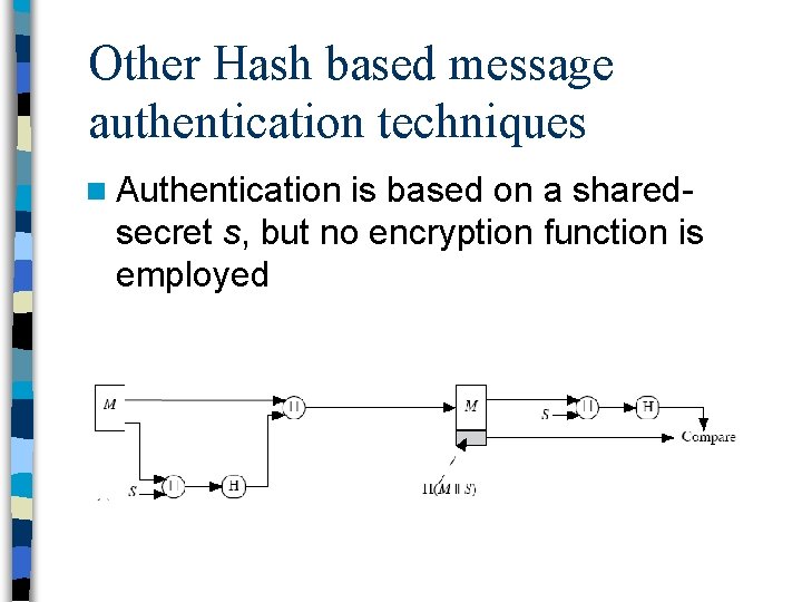 Other Hash based message authentication techniques n Authentication is based on a sharedsecret s,