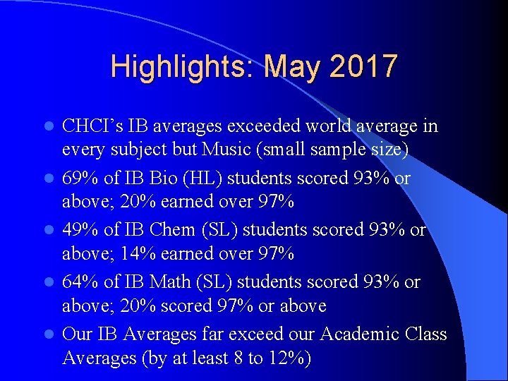 Highlights: May 2017 l l l CHCI’s IB averages exceeded world average in every