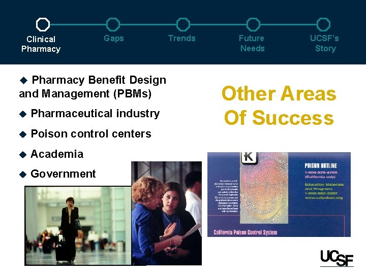 Clinical Pharmacy Gaps u Pharmacy Benefit Design and Management (PBMs) u Pharmaceutical industry u