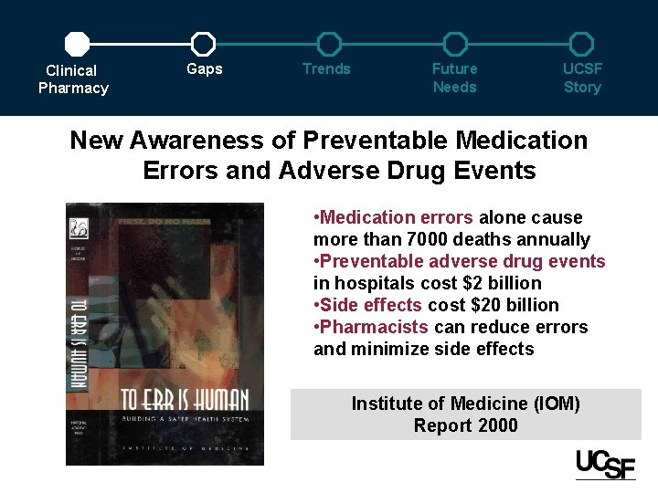 Clinical Pharmacy Gaps Trends Future Needs UCSF Story New Awareness of Preventable Medication Errors