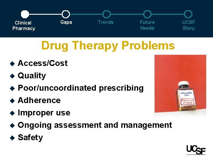 Clinical Pharmacy Gaps Trends Future Needs Drug Therapy Problems u Access/Cost Quality u Poor/uncoordinated