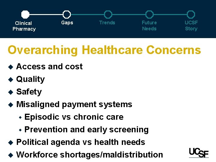 Clinical Pharmacy Gaps Trends Future Needs UCSF Story Overarching Healthcare Concerns u Access and