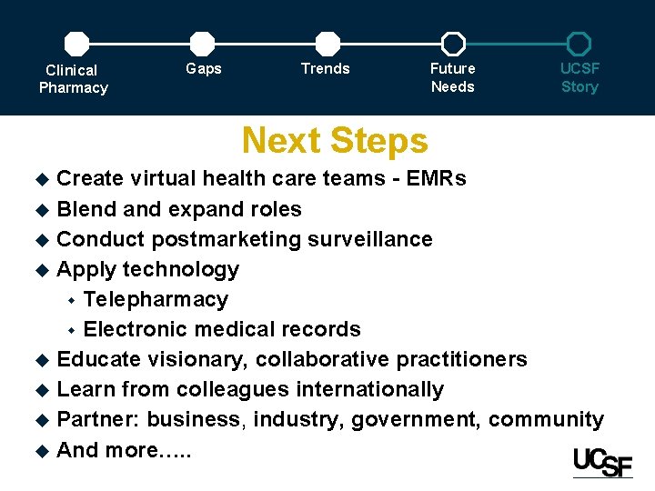 Clinical Pharmacy Gaps Trends Future Needs UCSF Story Next Steps Create virtual health care