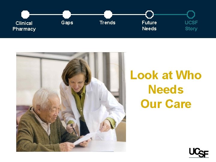 Clinical Pharmacy Gaps Trends Future Needs UCSF Story Look at Who Needs Our Care