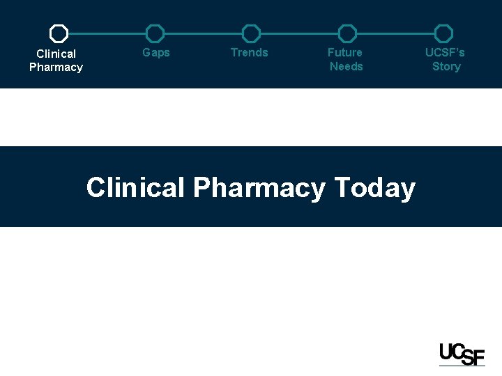 Clinical Pharmacy Gaps Trends Future Needs Clinical Pharmacy Today UCSF’s Story 