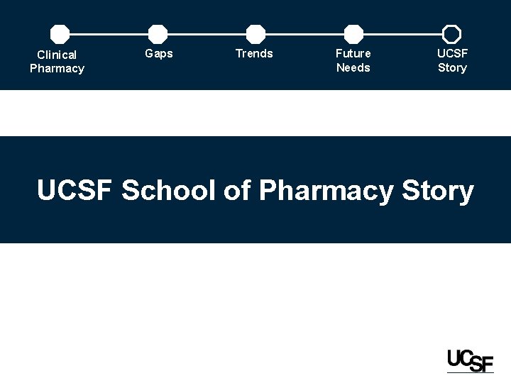 Clinical Pharmacy Gaps Trends Future Needs UCSF Story UCSF School of Pharmacy Story 